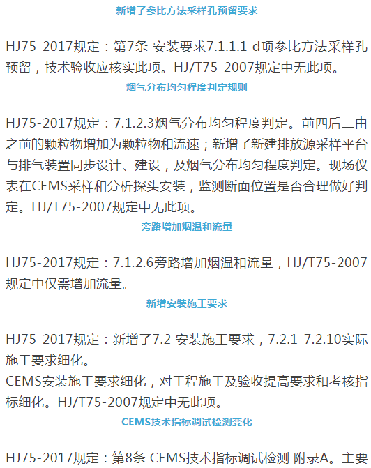 煙氣（so2，nox，顆粒物）排放連續(xù)監(jiān)測技術(shù)規(guī)范 HJ75-2017與HJ/T75-2007標(biāo)準(zhǔn)究竟有何不同