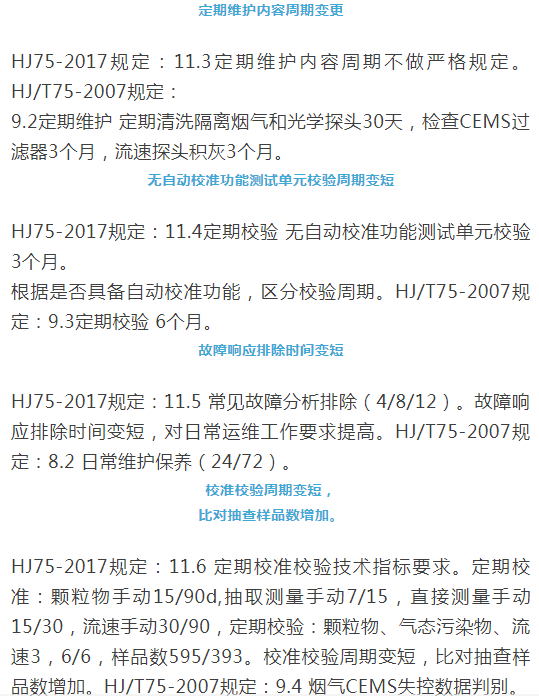 煙氣（so2，nox，顆粒物）排放連續(xù)監(jiān)測技術(shù)規(guī)范 HJ75-2017與HJ/T75-2007標(biāo)準(zhǔn)究竟有何不同