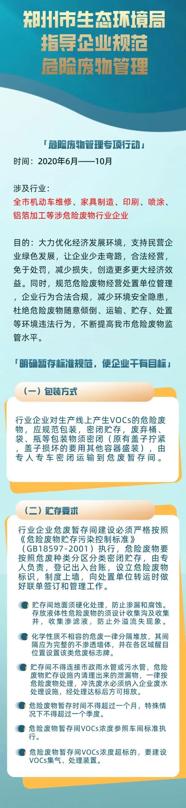 危廢暫存間VOCs濃度超標的，要上VOCs收集和處理裝置